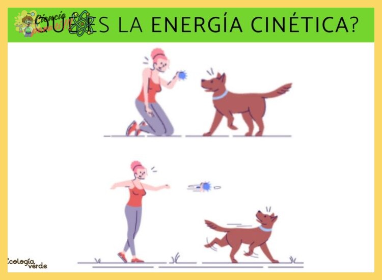 ¿Cómo se define la energía cinética y cuáles son 5 ejemplos concretos de ella en acción?