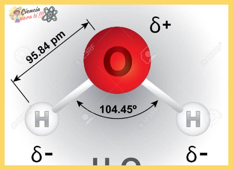 ¿Cuál es la composición química representada por la fórmula H₂O y qué significa esta notación?