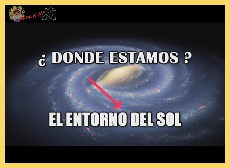 ¿Dónde se encuentra nuestro Sistema Solar dentro de la Vía Láctea?
