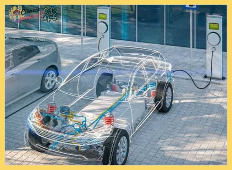 ¿En qué escenario hipotético los coches eléctricos dejarían de ser relevantes y qué tecnologías podrían suplantarlos?