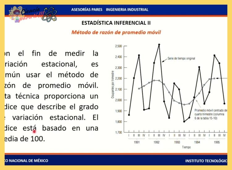 La inclinación del eje y las variaciones estacionales