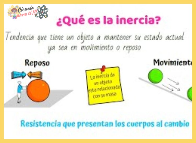 ¿La inercia actúa igual si estoy en reposo?