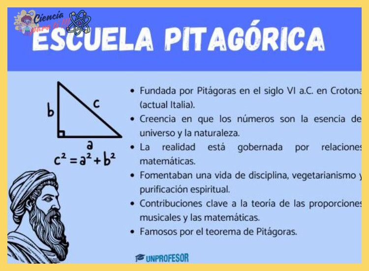 Los orígenes y la filosofía de la Escuela Pitagórica