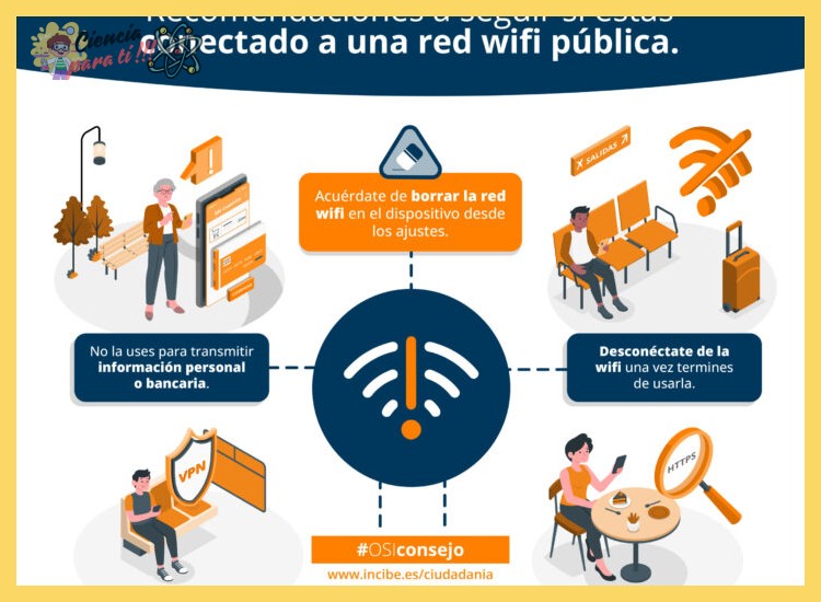 ¿Qué debo saber sobre el uso de redes Wi-Fi públicas?